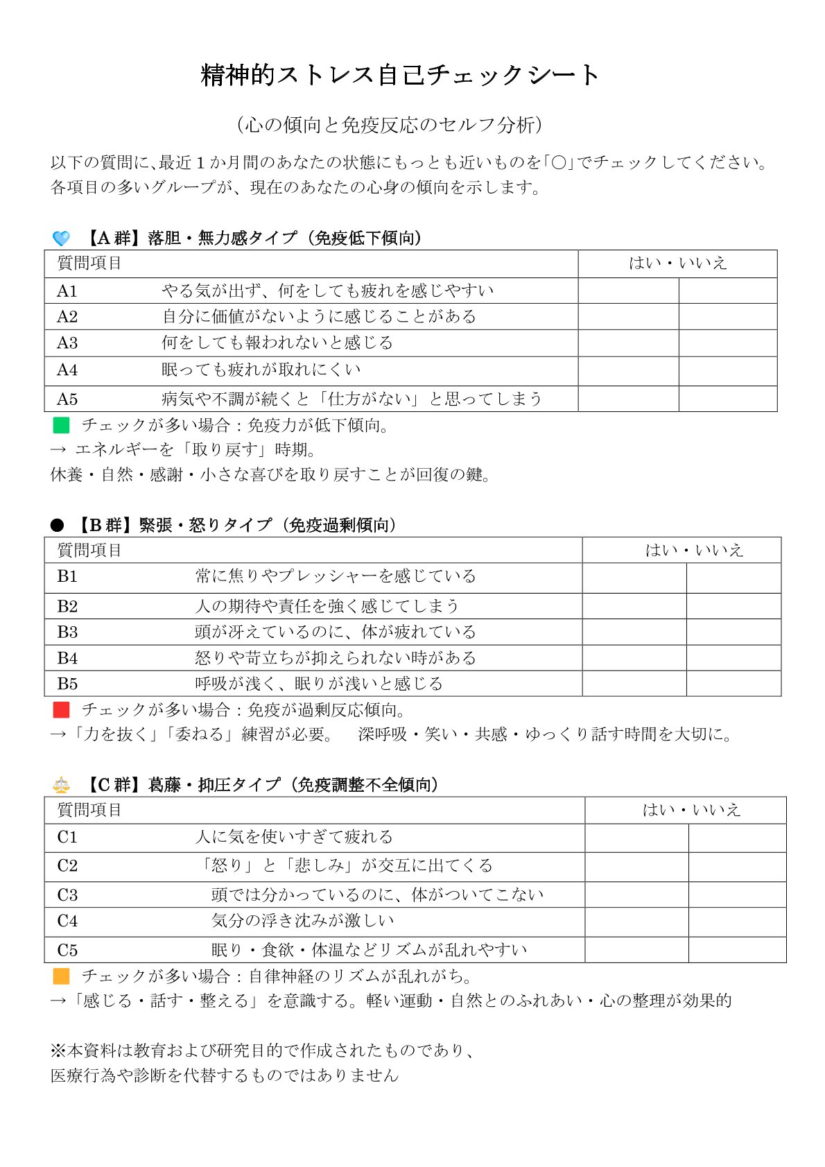 チェックシート